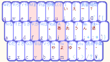 嘘配列・左→右