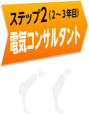 ステップ2：電気コンサルタント