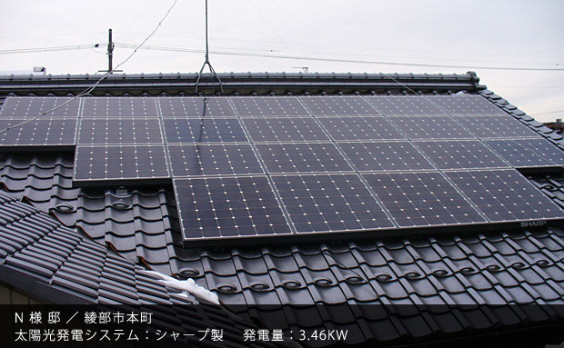 N 様 邸 ／ 綾部市本町　太陽光発電システム：シャープ製　発電量：3.46KW