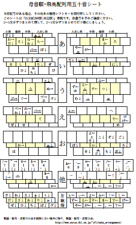 配列シート・カナ文字