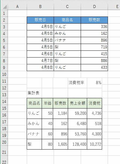 図のリンク貼り付けとカメラ機能 Excel エクセル 基本講座