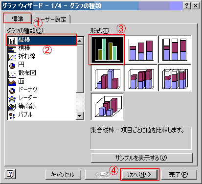 Excel エクセル 基本講座 グラフの作成方法