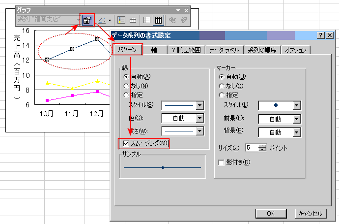 Excel エクセル 基本講座 グラフの作成方法