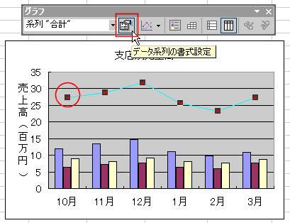 Excel エクセル 基本講座 グラフの作成方法