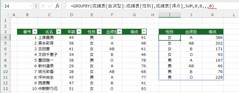 GROUPBY֐̎g26