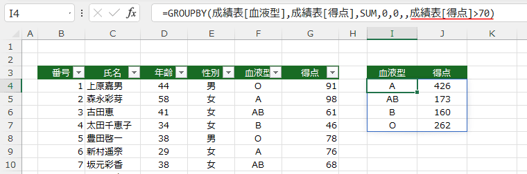 GROUPBY֐̎g23