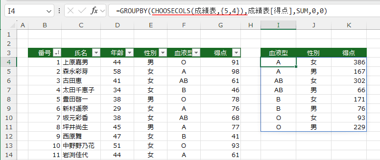 GROUPBY֐̎g27