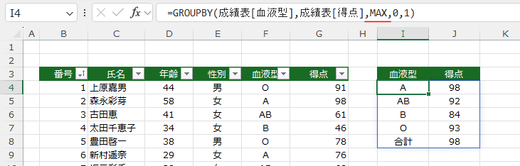 GROUPBY֐̎g30