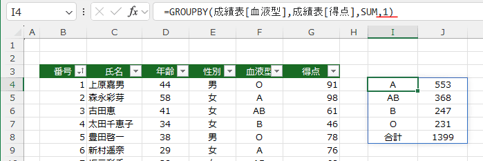 GROUPBY関数の使い方07