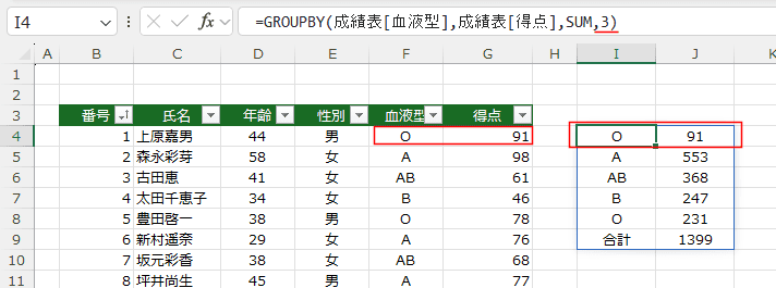 GROUPBY֐̎g08