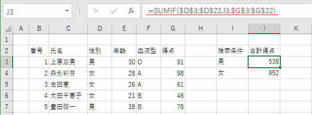 条件付きで合計する関数 Sumif関数 の使い方 Excel関数