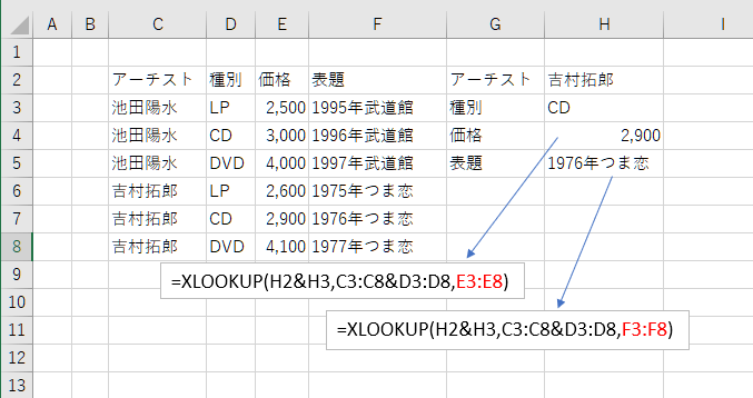 VLOOKUP関数の説明17