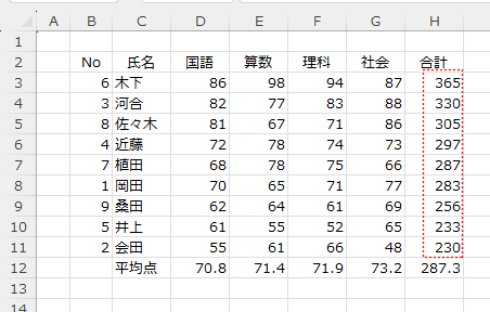 並べ替えの使い方 Excel基本講座