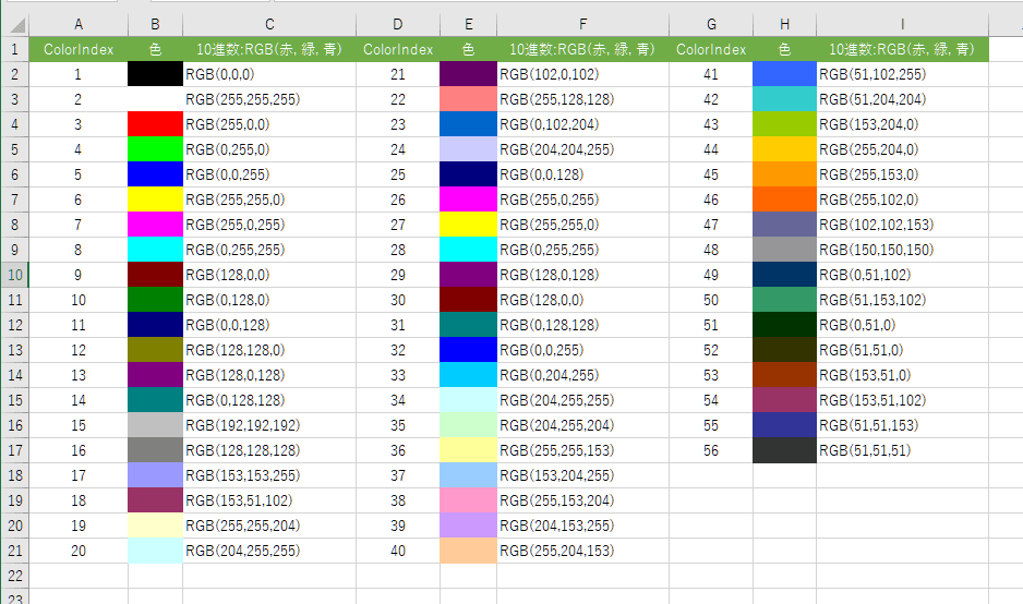 vba セル の 色 取得