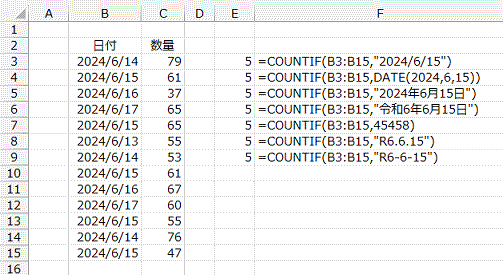日付のセルの個数をカウントする:Excel関数の技