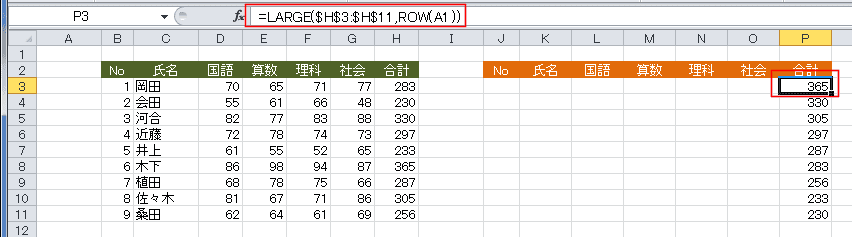 関数 数式 を使ってデータを並べ替える Excel関数の技